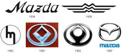 logo-mazda_evolucao.jpg