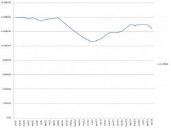 grafico.jpg