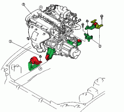 batentes mazda mx3 1.6.gif